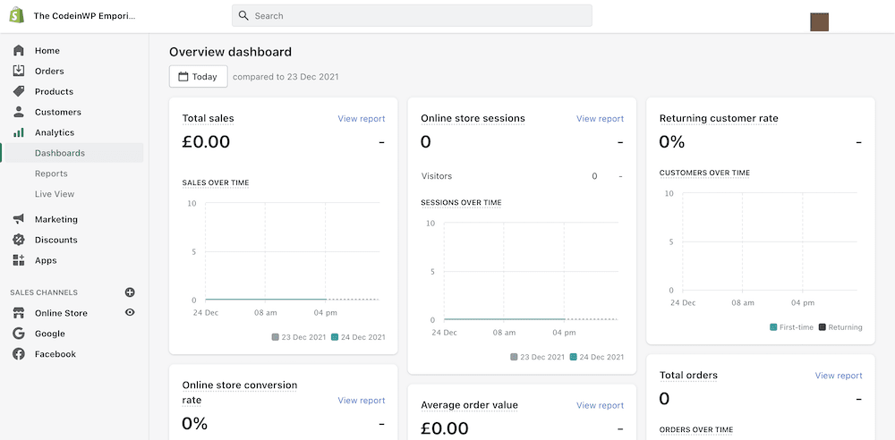 The Shopify analytics page.