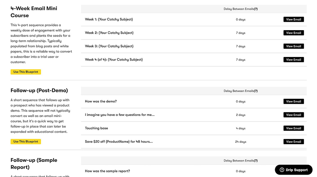drip campaign templates