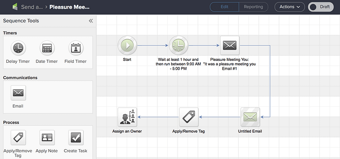 infusionsoft sequence