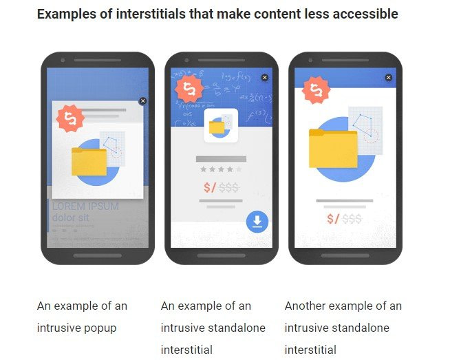 interstitials