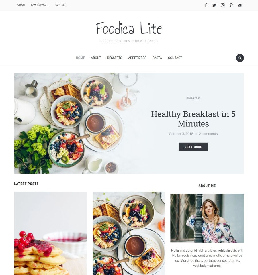 foodica