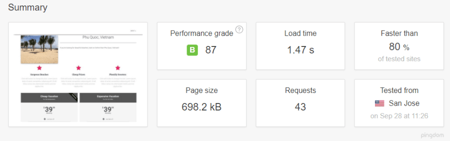 Elementor vs Divi Builder vs Beaver Builder: Elementor performance