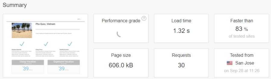 Elementor vs Divi Builder vs Beaver Builder: divi builder performance