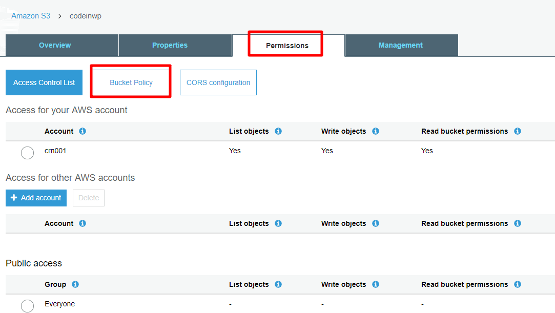 Bucket Policy Permissions