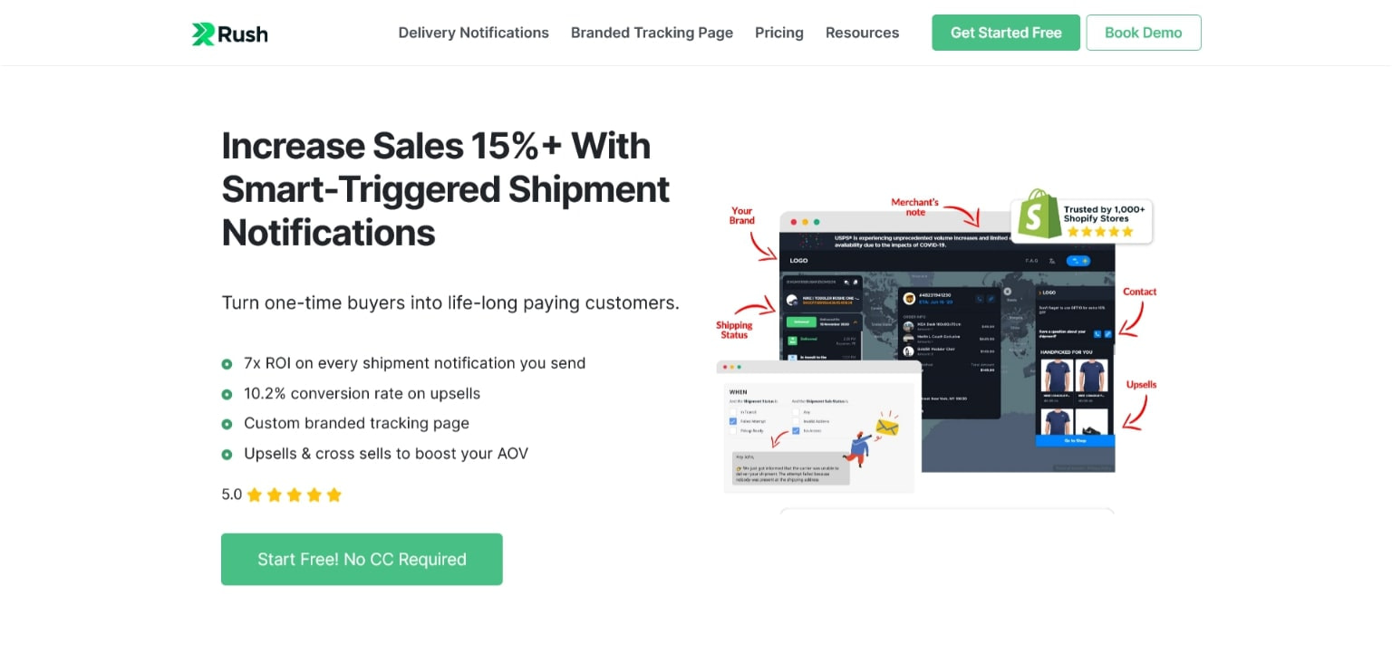 Rush offer shipping for eCommerce stores on Shopify