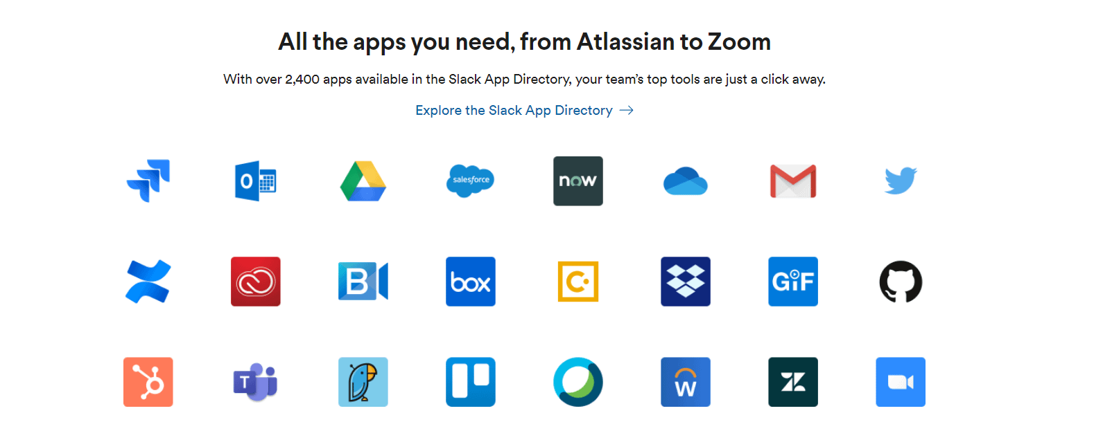 Slack integrations