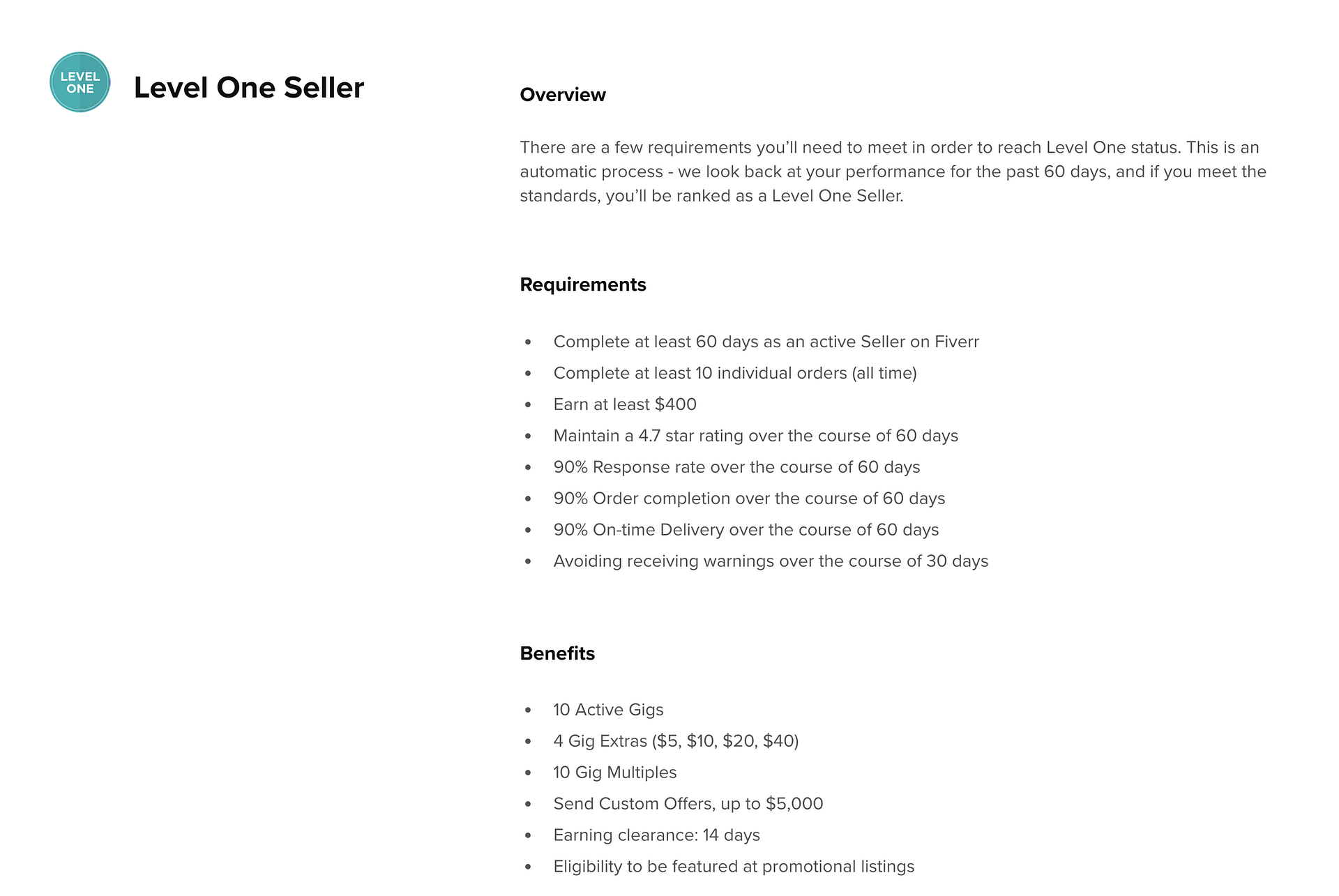 How To Make Money On Fiverr Exact Steps I Took To Make 2 3k Month