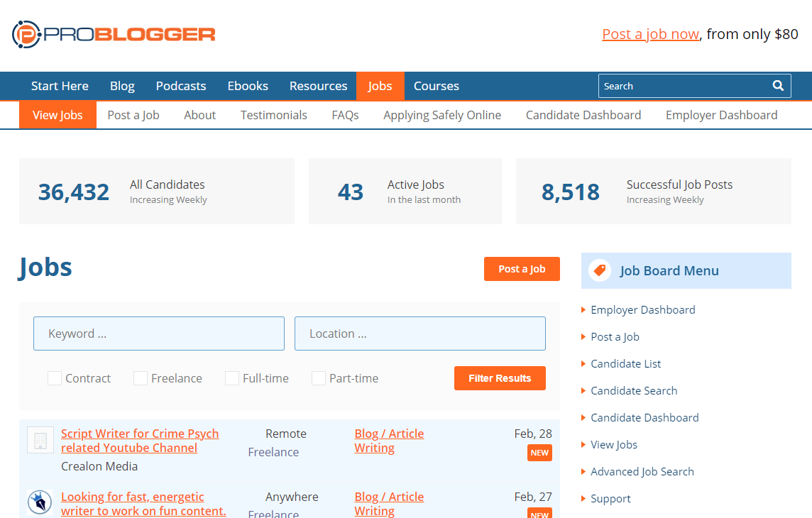 Best blogging jobs sites - ProBlogger.