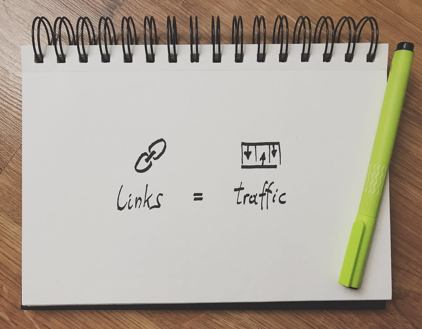 Links equals traffic.