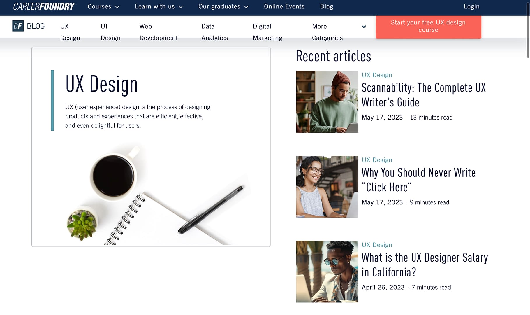 Career Foundry UX blog.
