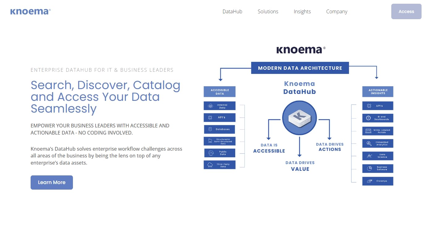 Knoema homepage.