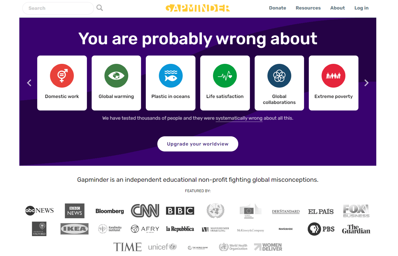 Gapminder is a good source of facts and statistics.