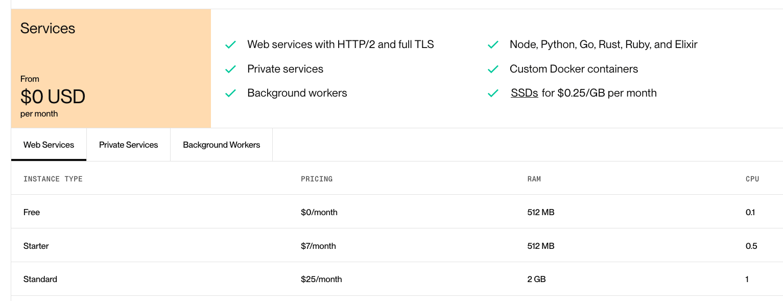 13 of the Best Node.js Hosting Platforms for 2026 (Free + Paid)