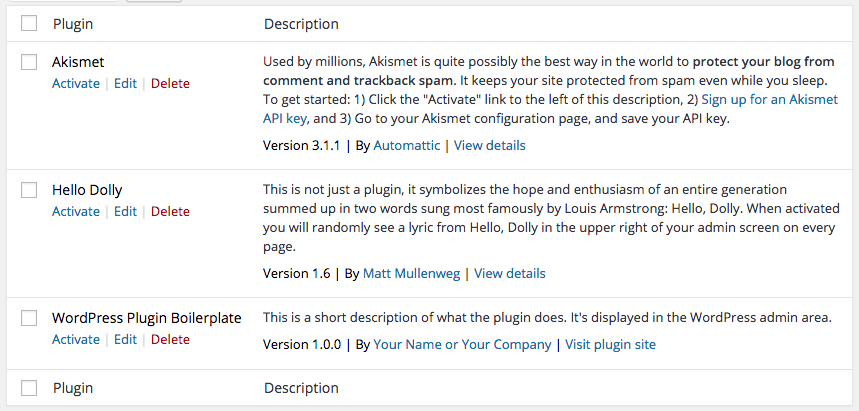 The WordPress Plugin Boilerplate 101