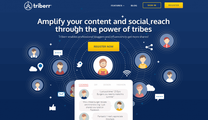 blogging communities