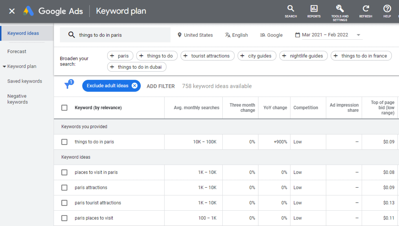Keyword ideas for "wedding planning tips" in Google's Keyword Planner.