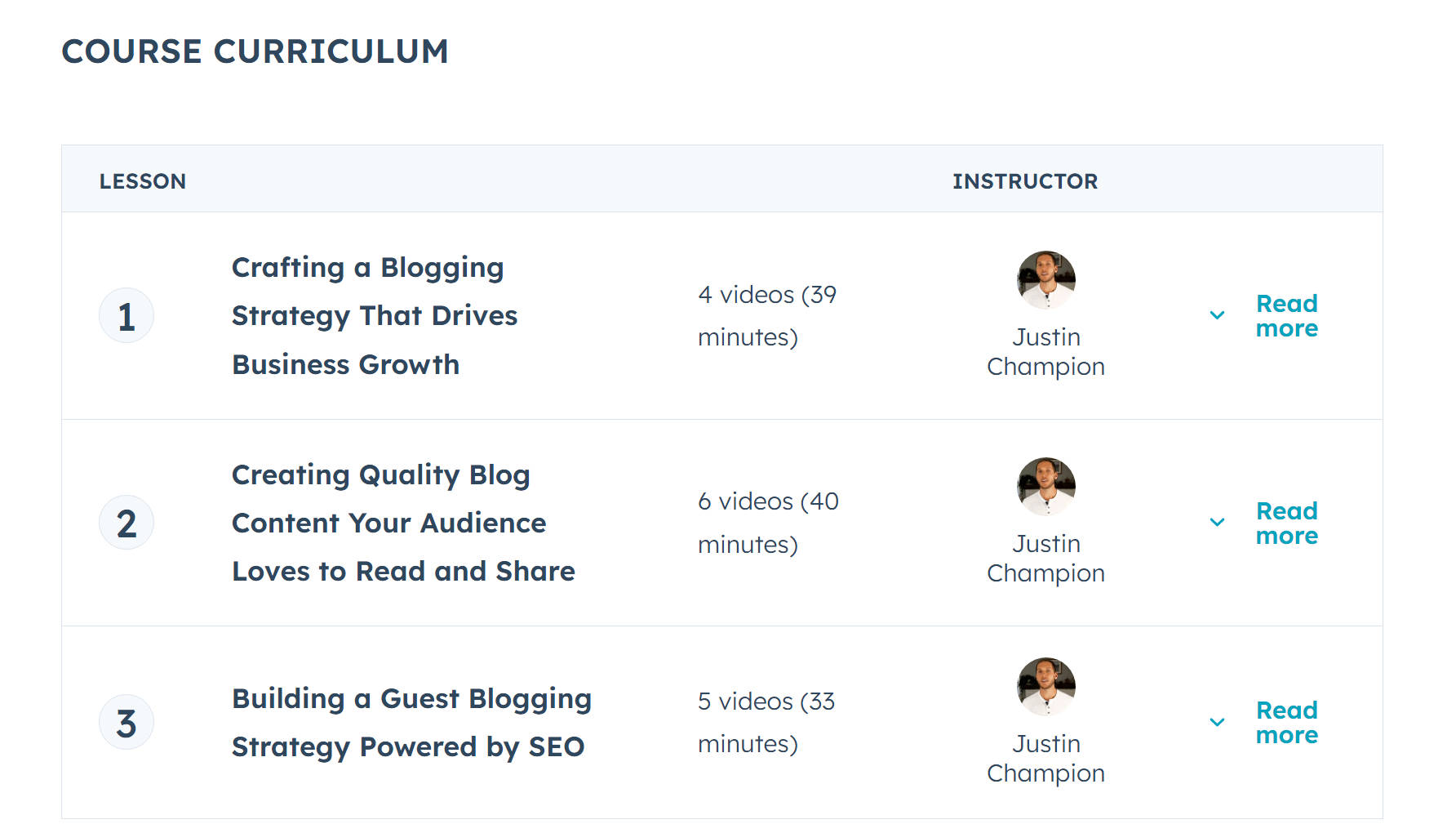 Free blogging courses for beginners: HubSpot Academy's Blogging Course