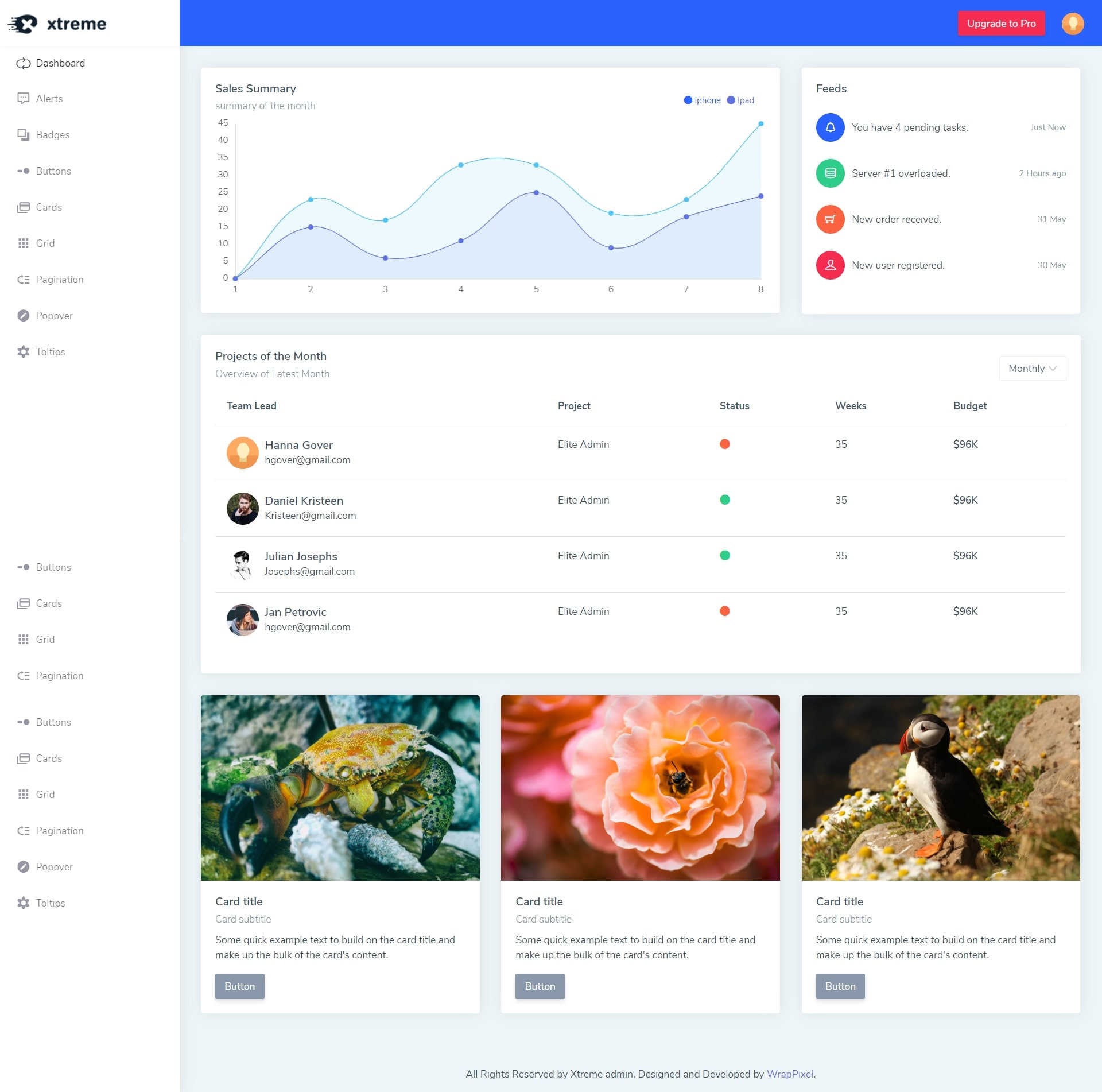 20+ Best Free Bootstrap Templates for ReactJS in 2024