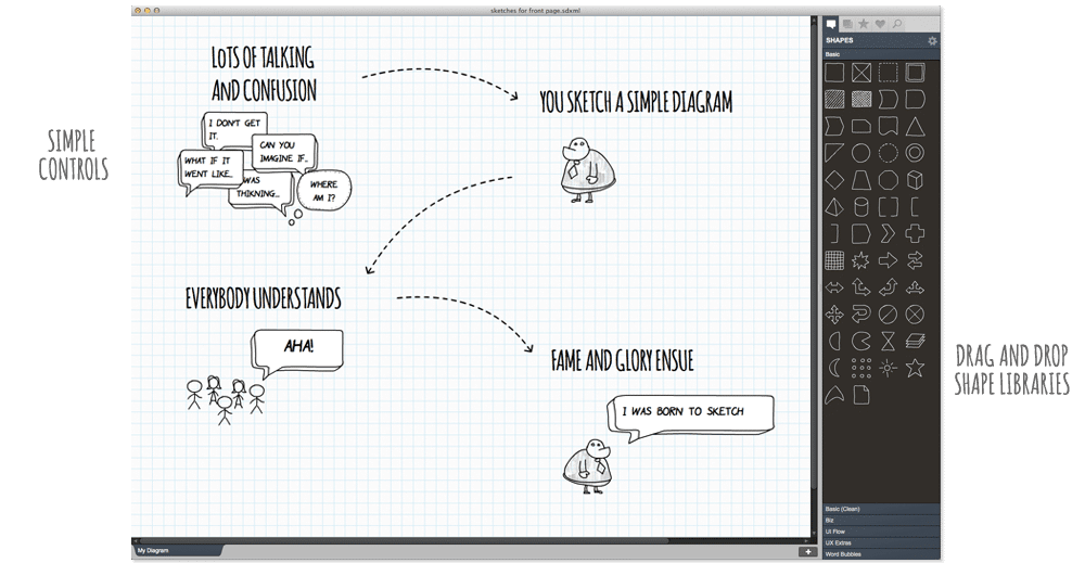 Demonstration of the Simple Diagrams user interface.