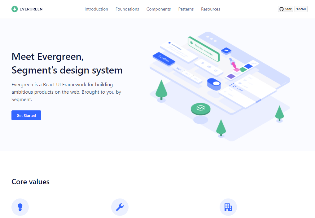 React UI component libraries: evergreen.