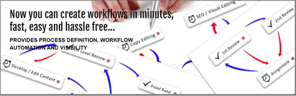 Oasis Workflow for content