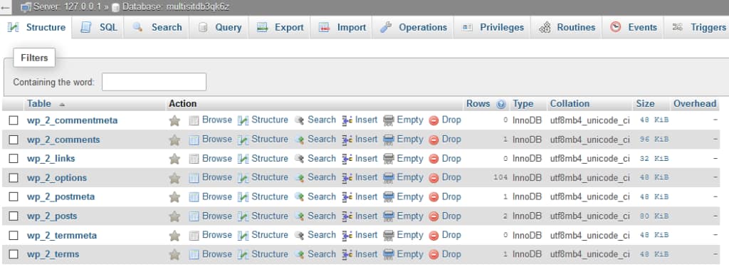 WordPress Multisite Database Tables