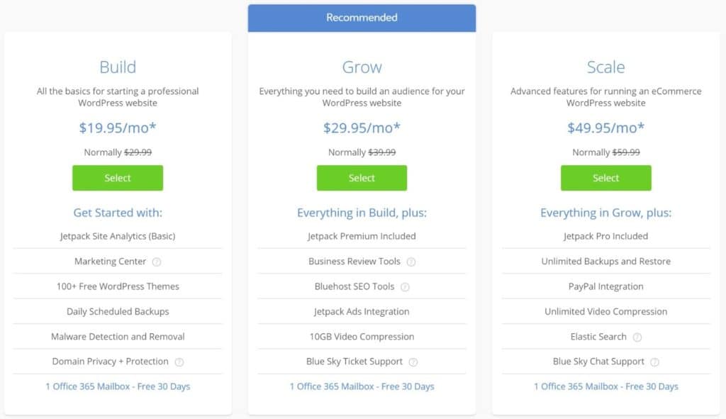 Bluehost WP Pro Pricing