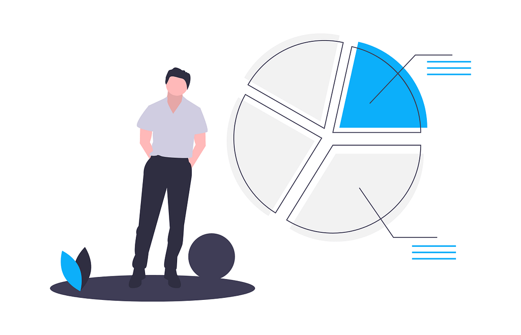 Best eCommerce tools for marketing