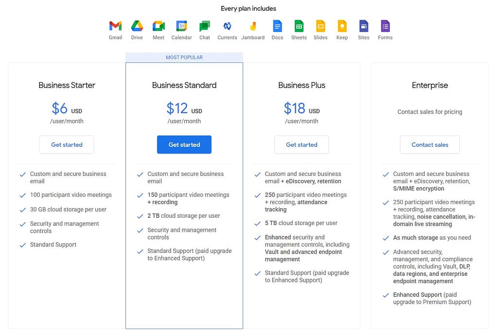 Gmail Google Workspace pricing vs Outlook