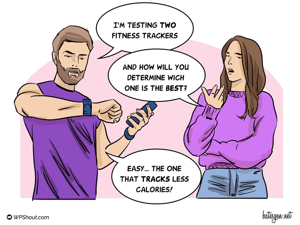 Wrist calories tester