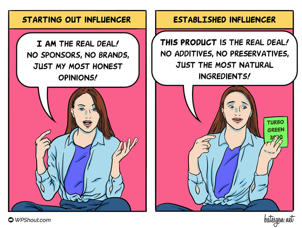 Influencer timeline