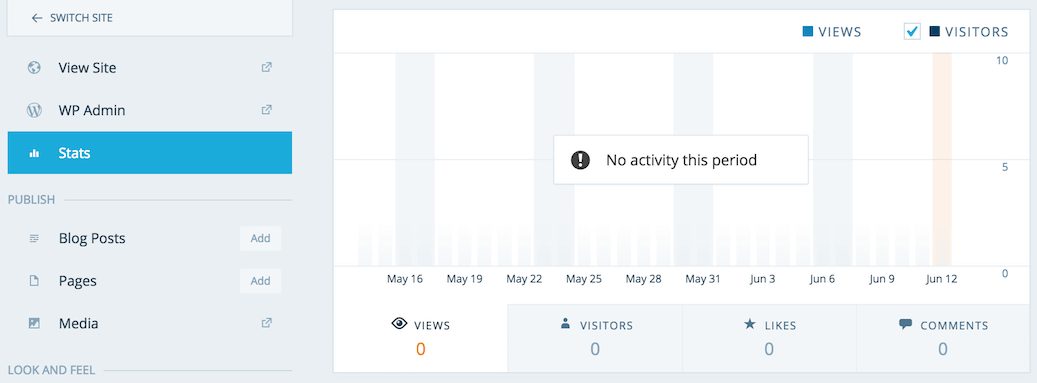 jetpack manage stats