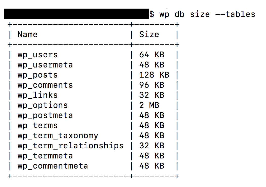 WP-CLI db tables.