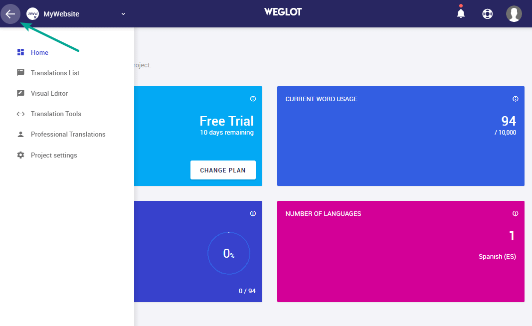 Weglot dashboard