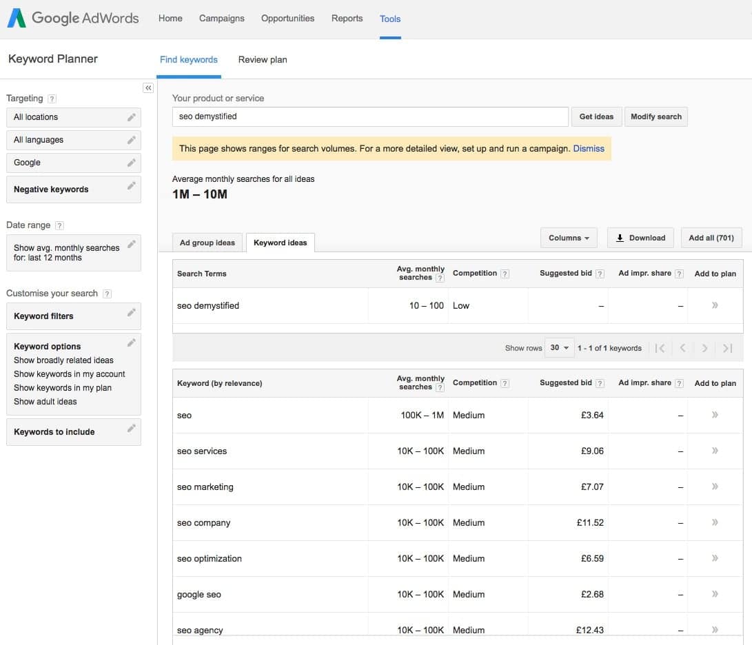Results from the Google Keyword Planner