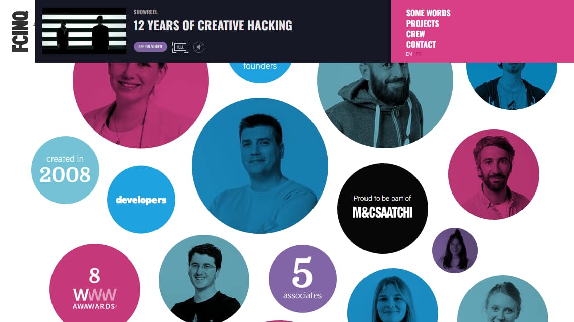 FCINQ's meet the team page