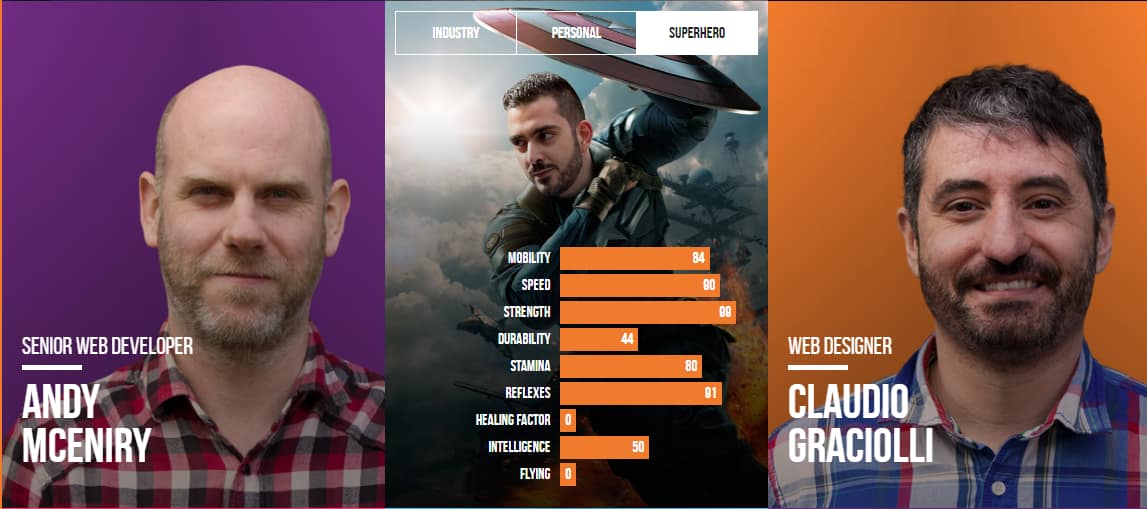 Digital Marmalade's meet the team page