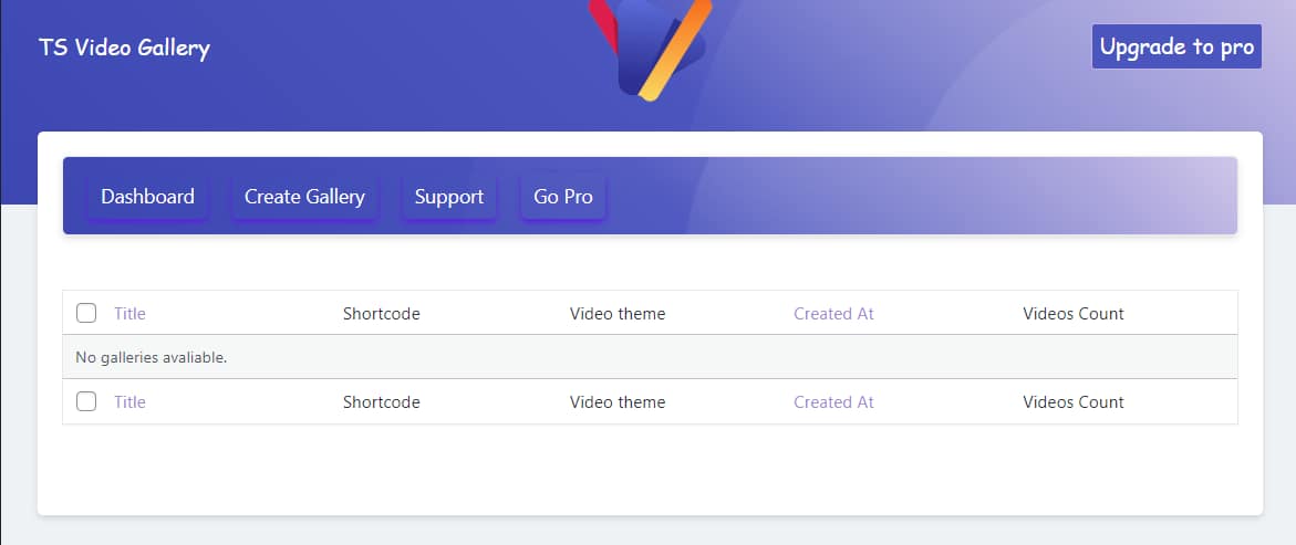 Creating a new video gallery.