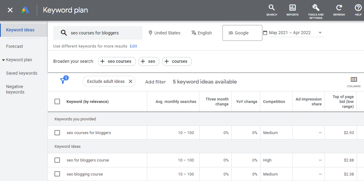 Google's Keyword Planner can help you decide how to sell digital products.