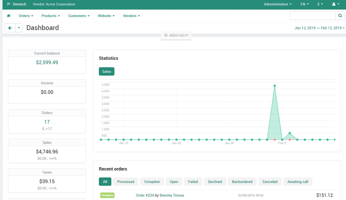 CS-Cart Vendor dashboard