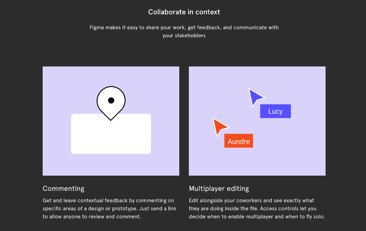 Figma collaboration tools