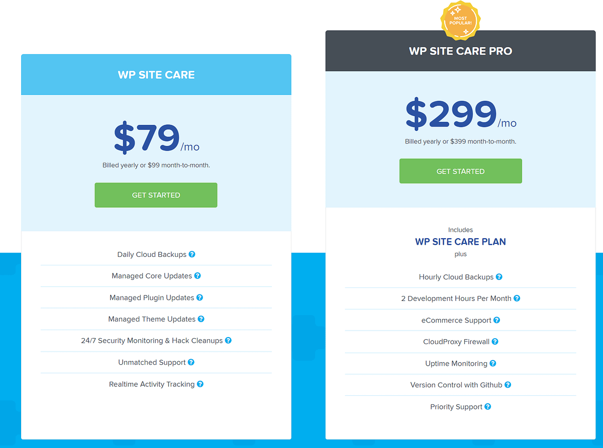 WP Site Care pricing