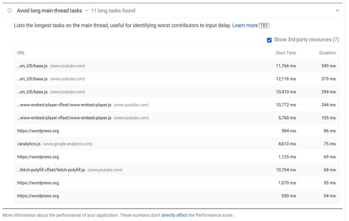 Avoid long main-thread tasks for WordPress