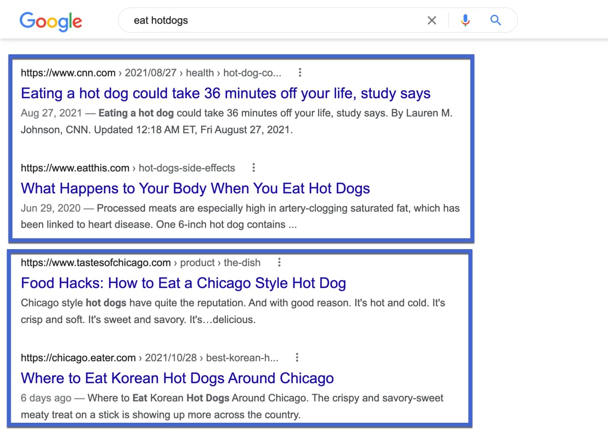 eat hotdogs search intent