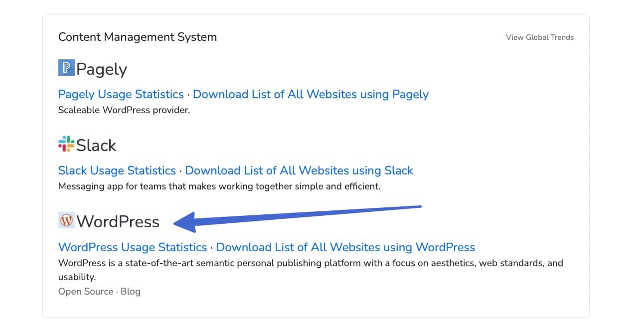 how to tell if a website is WordPress with BuiltWith