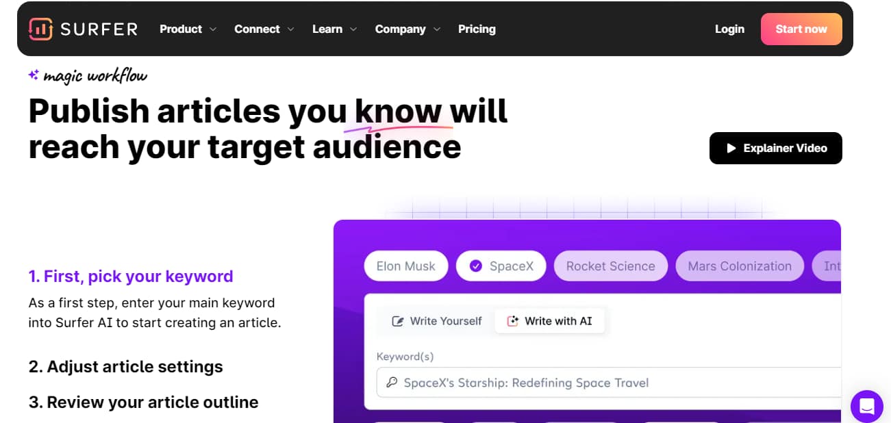 AI for SEO: Surfer SEO.