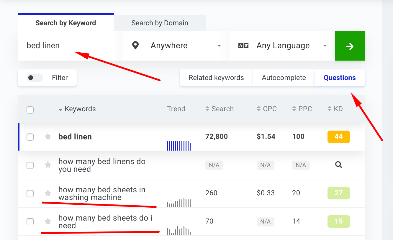 KWFinder blog topic research when you start ecommerce business