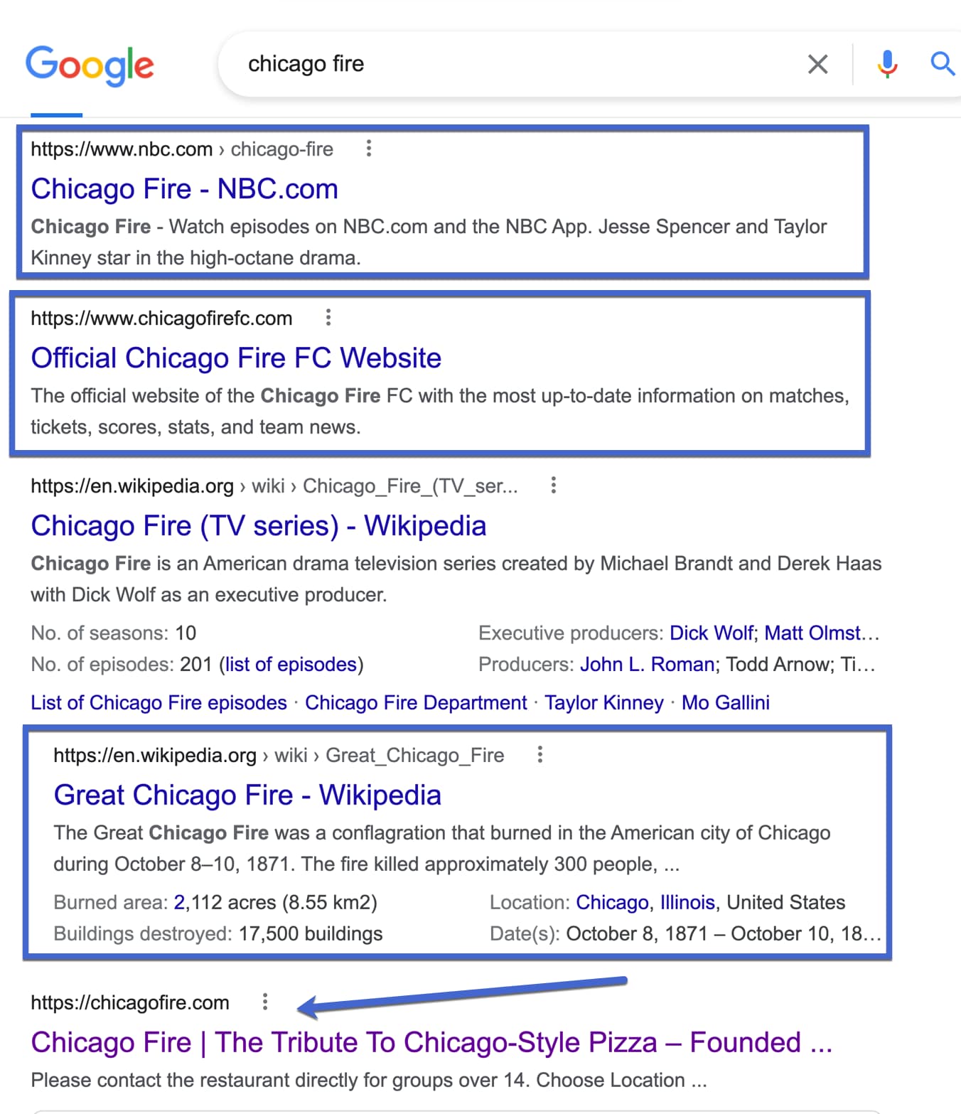 chicago fire search intent