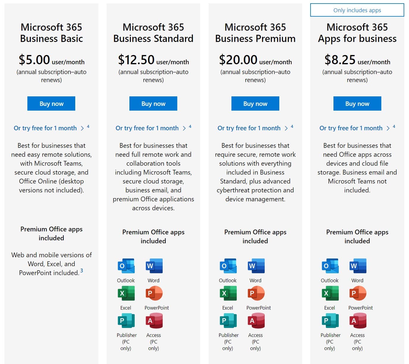 Outlook business pricing vs Gmail