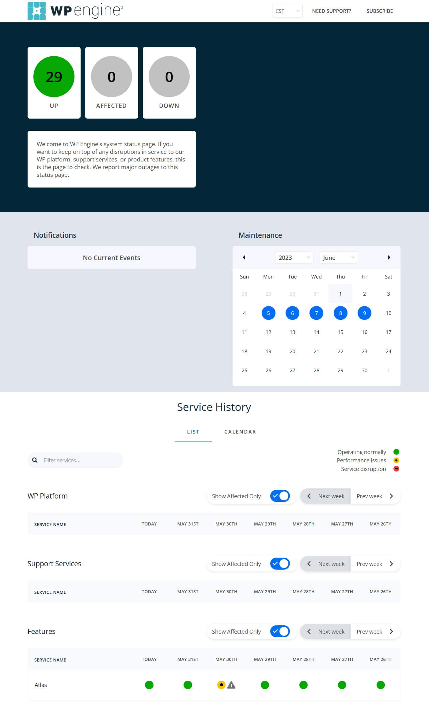 WP Engine Service Status page.